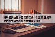 拓展研究边界中蓝点和红点什么意思,拓展研究边界中蓝点和红点分别表示什么