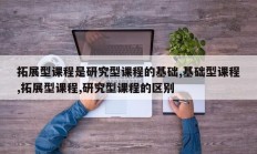 拓展型课程是研究型课程的基础,基础型课程,拓展型课程,研究型课程的区别